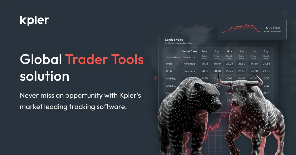 Kpler Container Tracking Trader Tools | Market Intelligence | Kpler