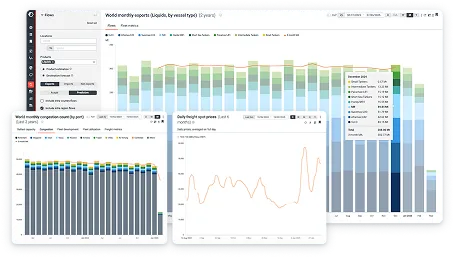 Freight analytics