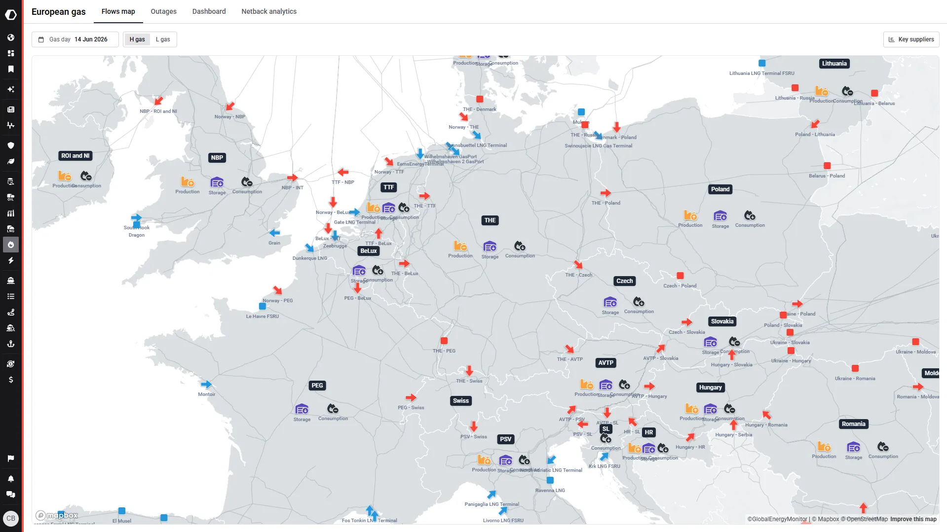 Flow map
