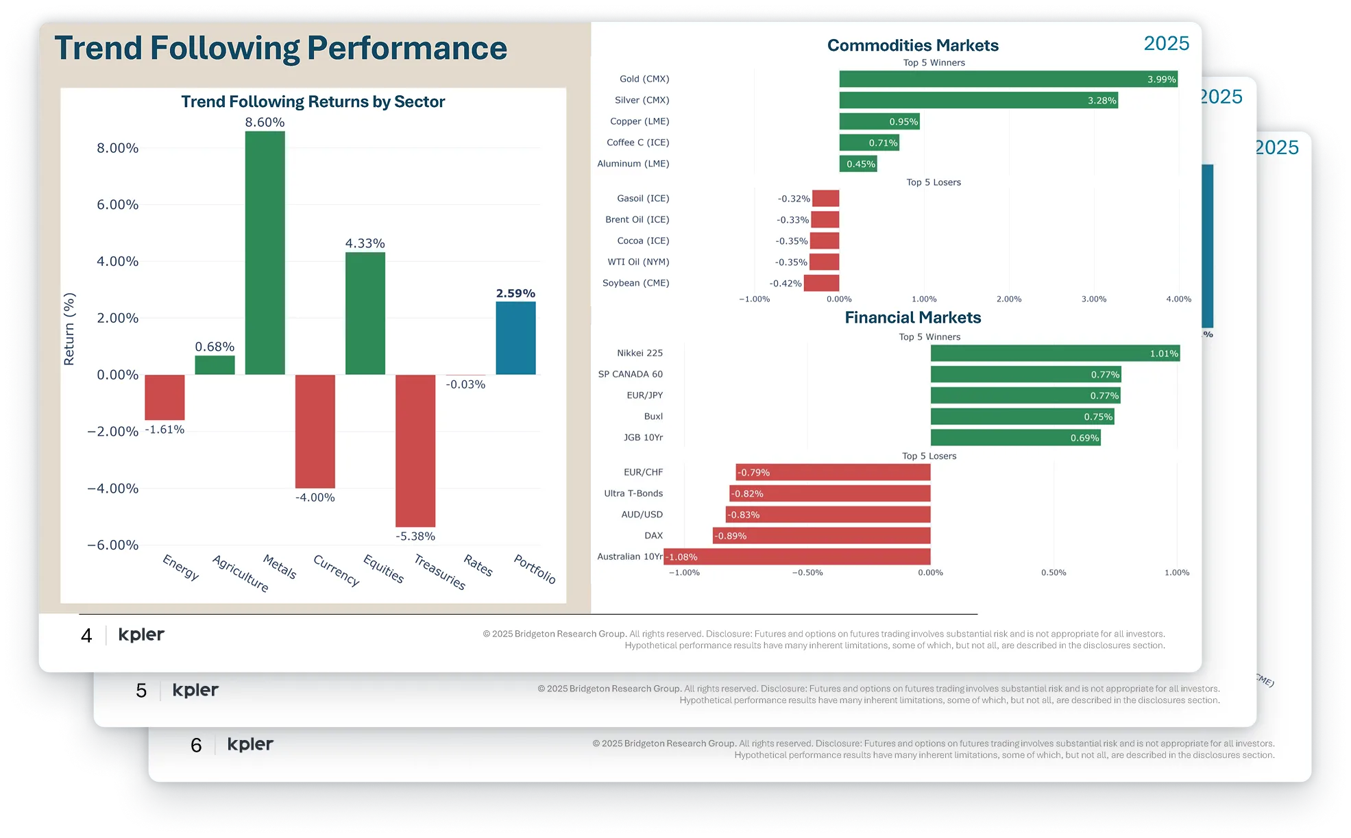 Benchmark and validate systematic CTA flows