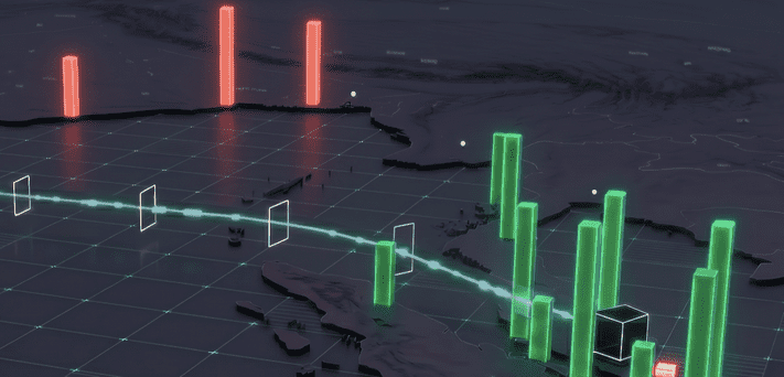 Arbitrage signals as leading indicators of flow allocation