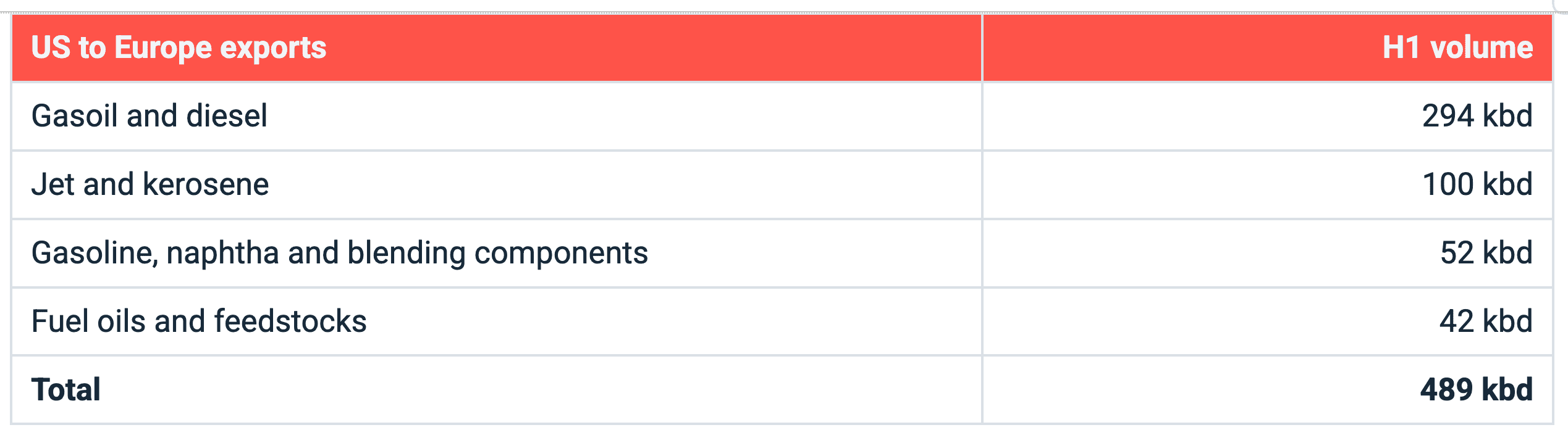 Screenshot 2026-07-27 at 6.23.19 PM.png