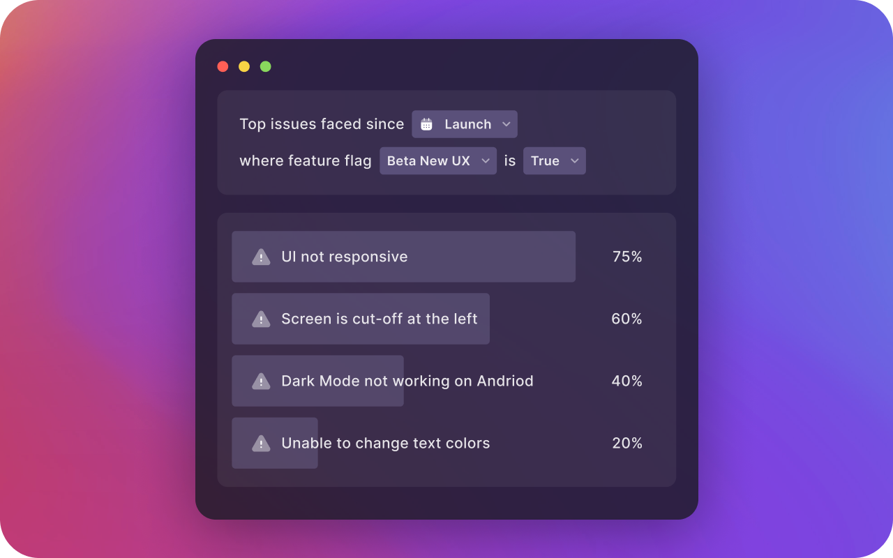 Chart showing the top issues since launch for a beta group. The chart shows the top issues with granular reasons, like "UI not responsive", "screen is cut-off at the left", and "dark mode not working on Anrdoid".