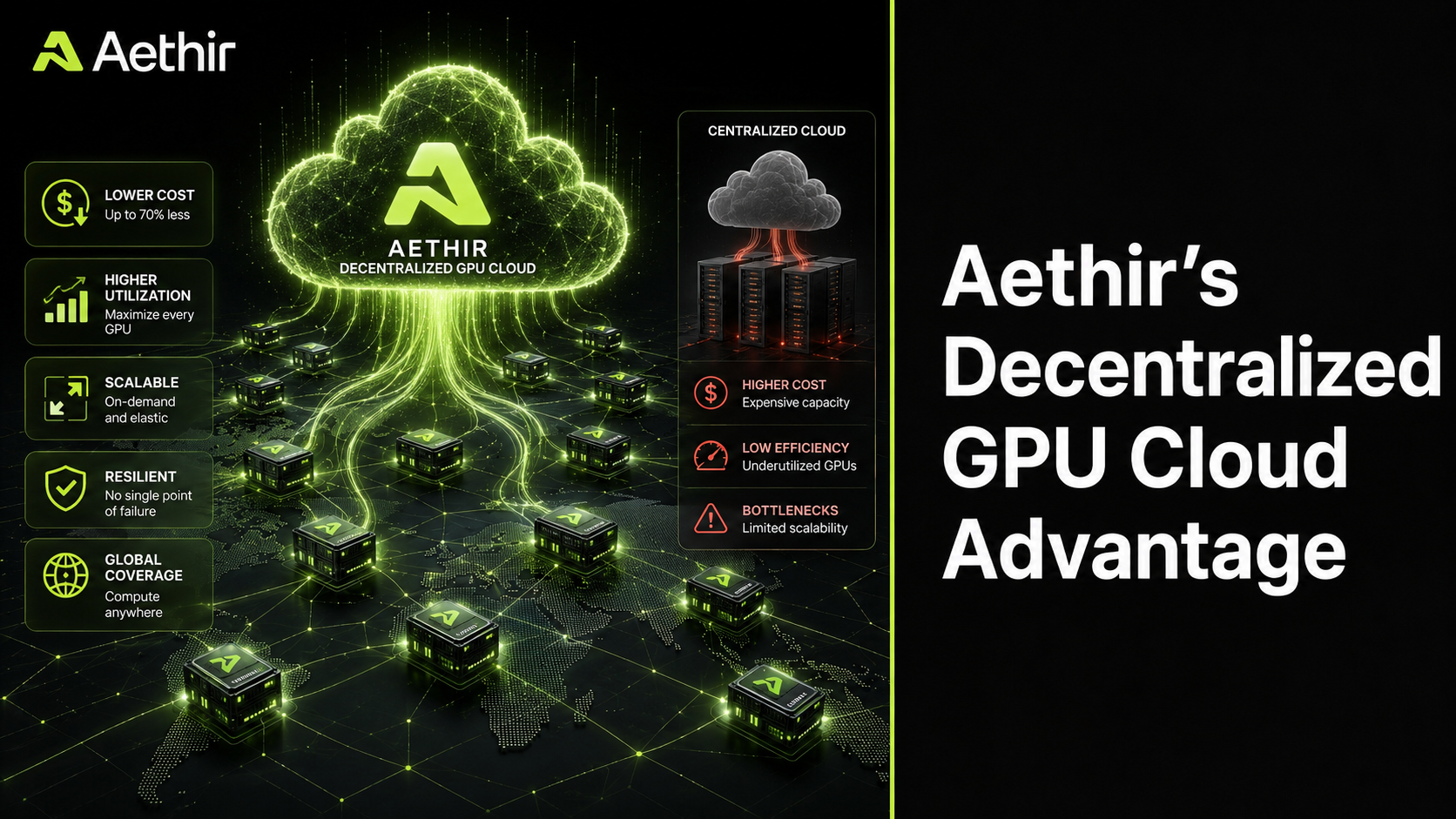 AI Inference in 2026: Aethir’s Decentralized GPU Advantage