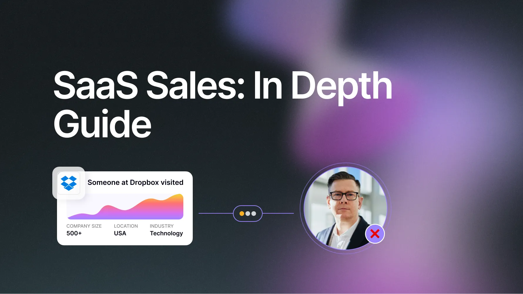 What is SaaS Sales: In-Depth Guide for 2026