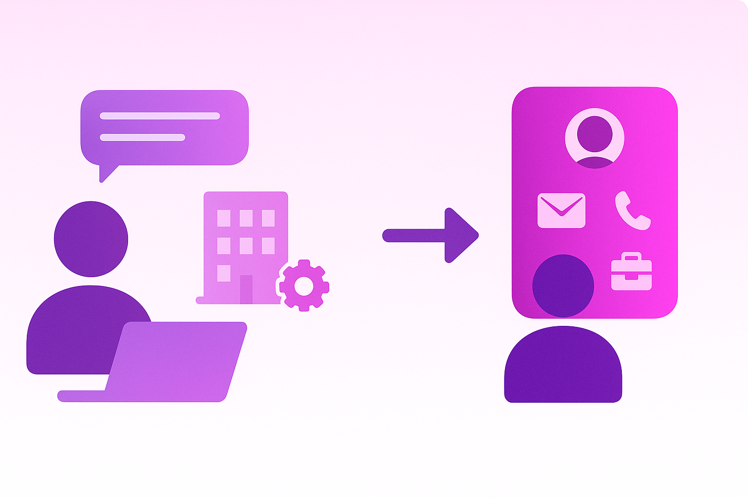 Diagram comparing manual company-level identification versus automatic person-level enrichment