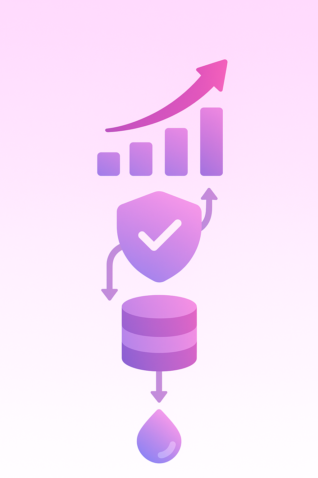 Layered flow shows data foundation, compliance, integrations, and measurable results path