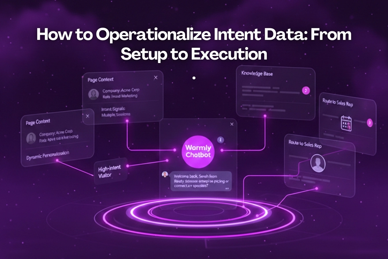 How to Operationalize Intent Data: From Setup to Execution