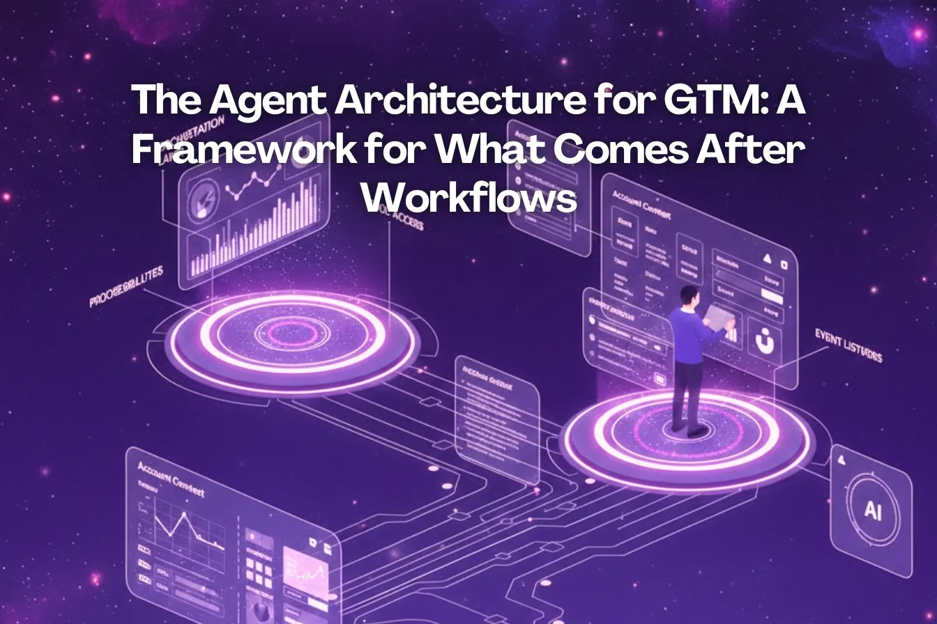 The Agent Architecture for GTM: A Framework for What Comes After Workflows