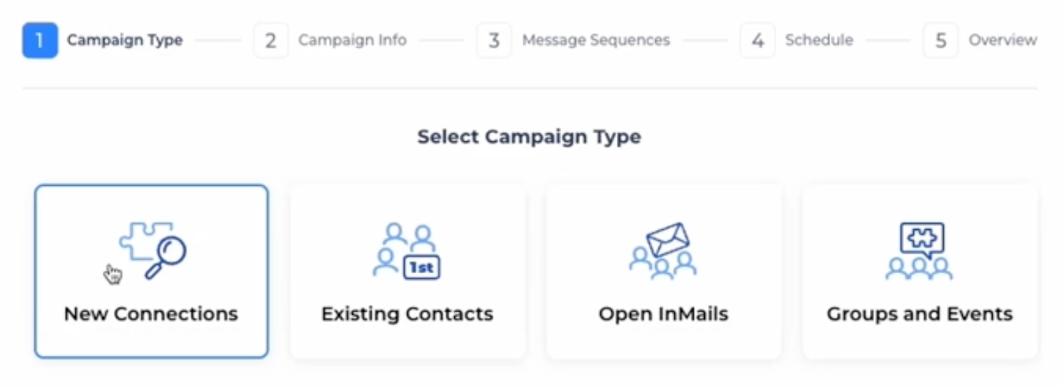 Salesflow Campaign Type