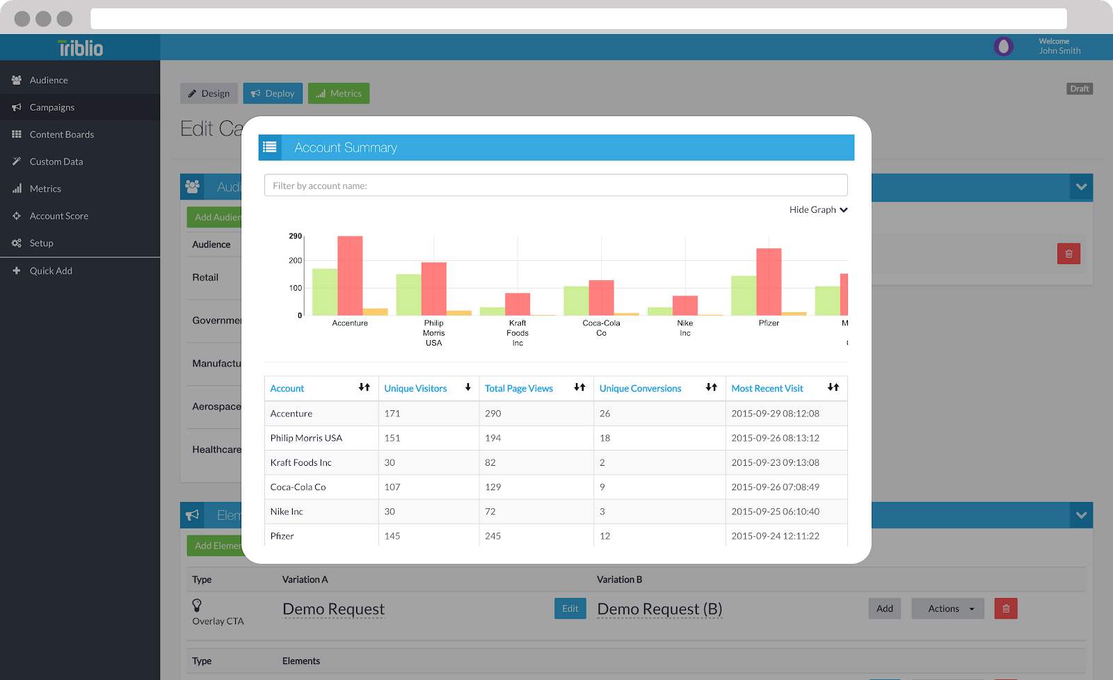 Triblio Software Reviews, Demo & Pricing - 2023