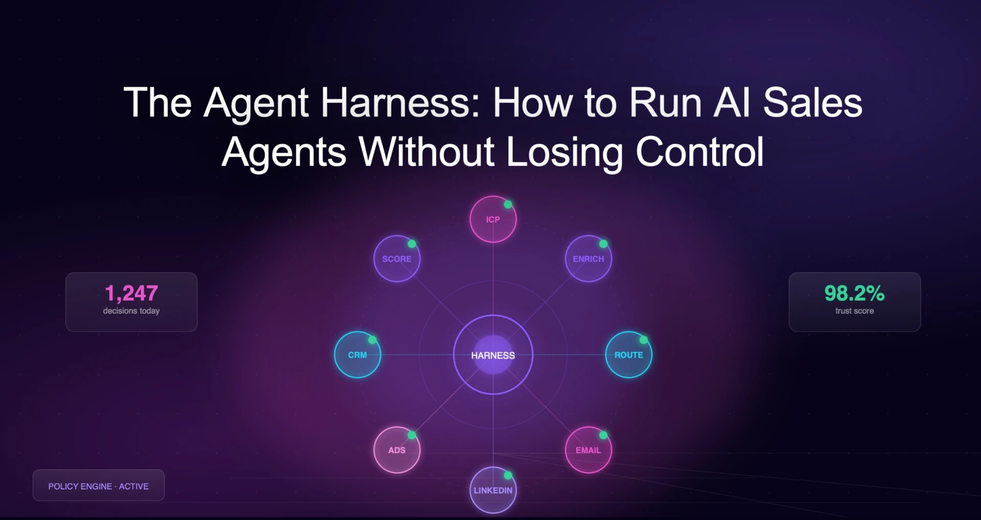 How I Run GTM With Agents That Actually Do Work