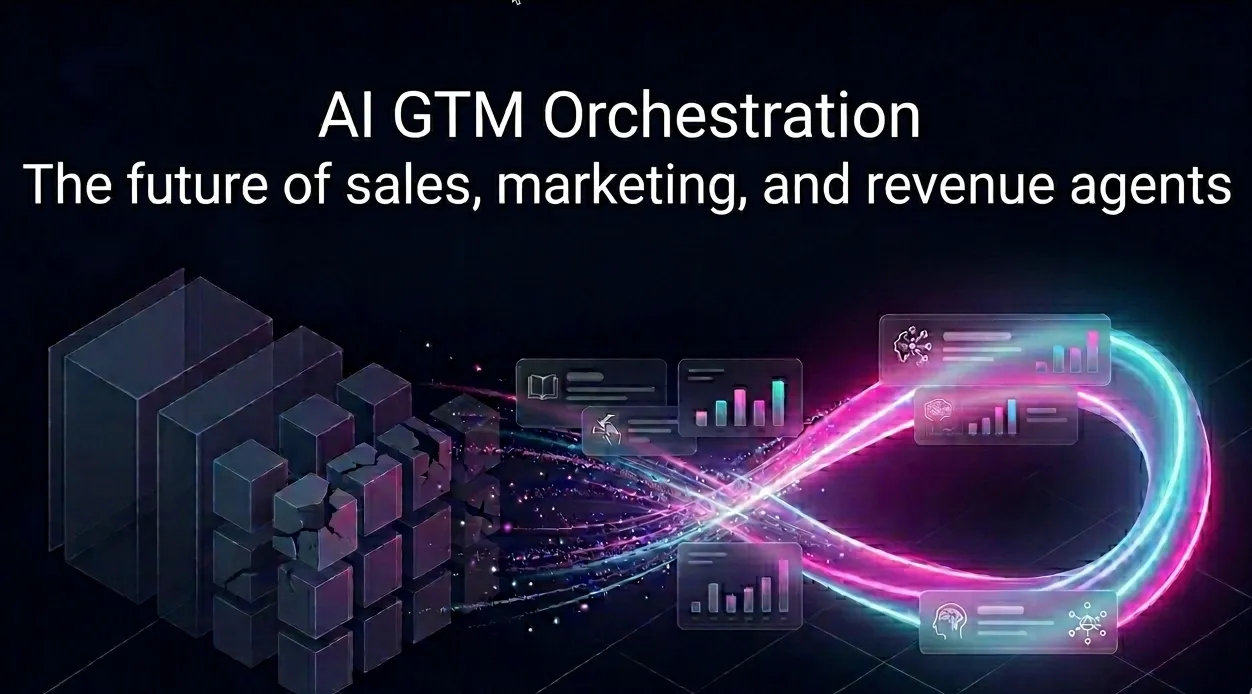 AI GTM Orchestration: The Future of Sales, Marketing, and Revenue Agents