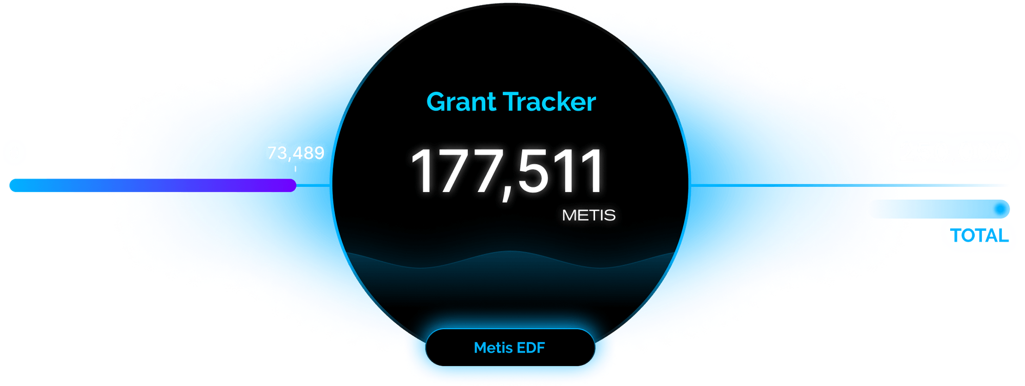 Metis Launcher Ethereum Layer 2 Rollup platform - Metis