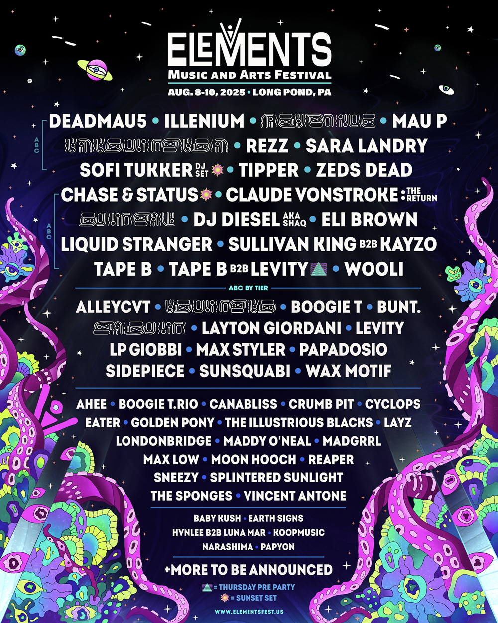 2025 Elements Music and Arts Festival full lineup poster featuring headliners like Deadmau5, Illenium, Rezz, Zeds Dead, and more, scheduled for August 8–10 in Long Pond, PA