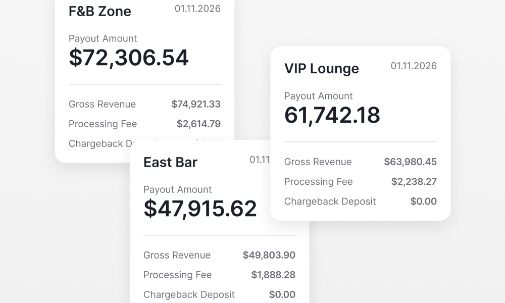 Payout report dashboard showing revenue, fees, and payout amounts by revenue center