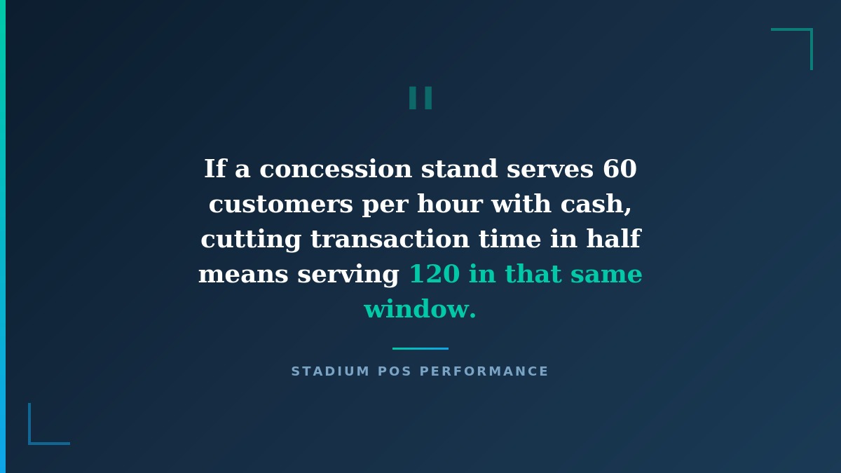 Fan tapping contactless card on a modern POS terminal at a stadium concession counter