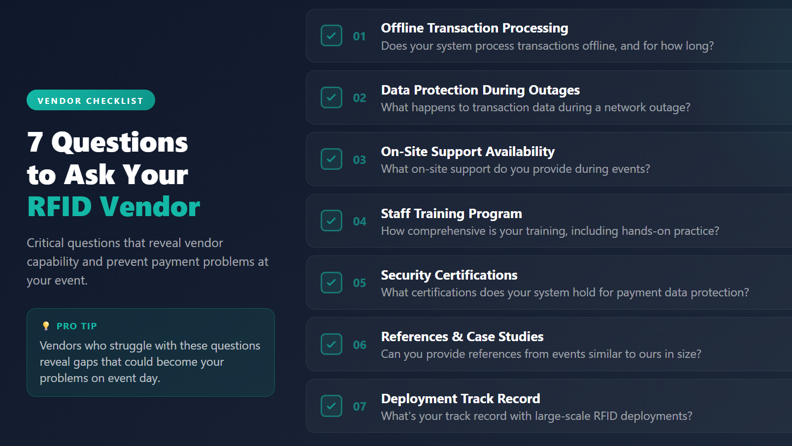 Split comparison showing chaotic cash payment lines versus smooth RFID wristband transactions at festival