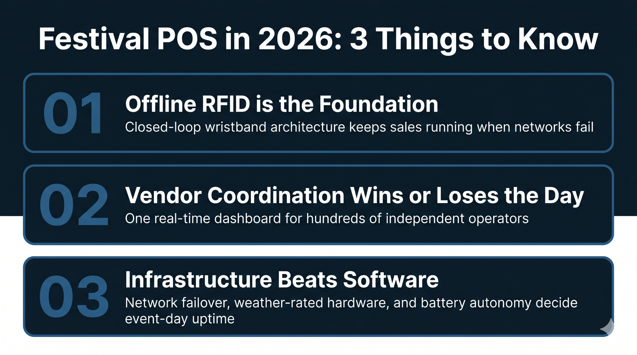 Three key takeaways about festival POS systems in 2026 covering offline RFID, vendor coordination, and infrastructure