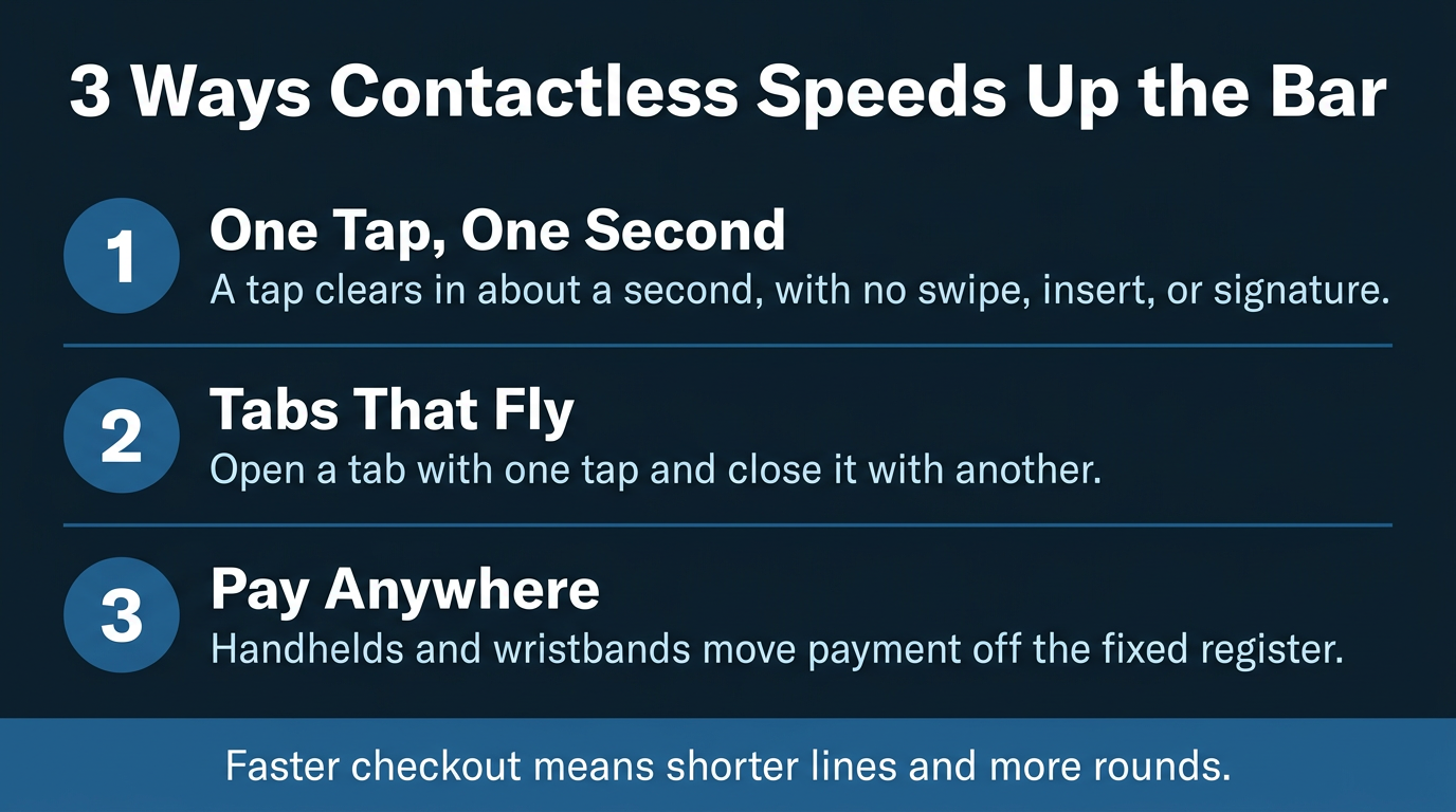 3 ways contactless speeds up the bar