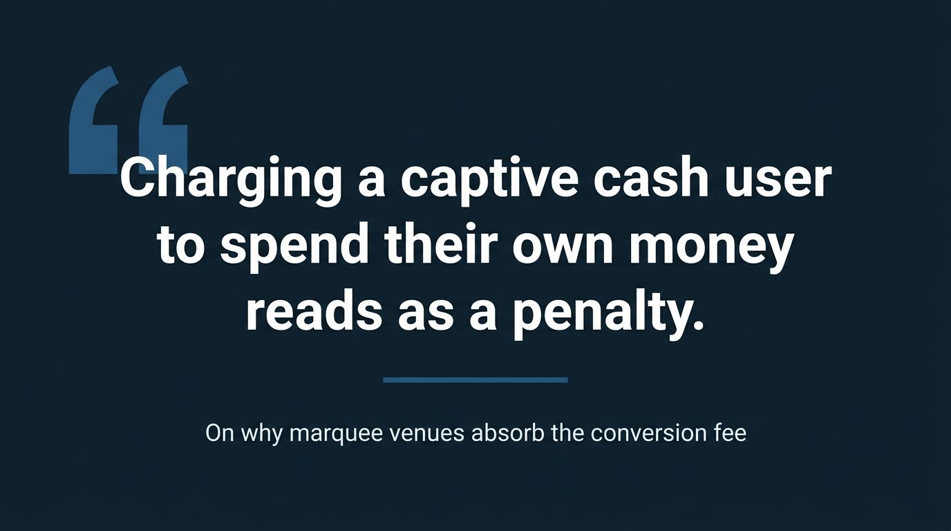 Marquee venues absorb the conversion fee