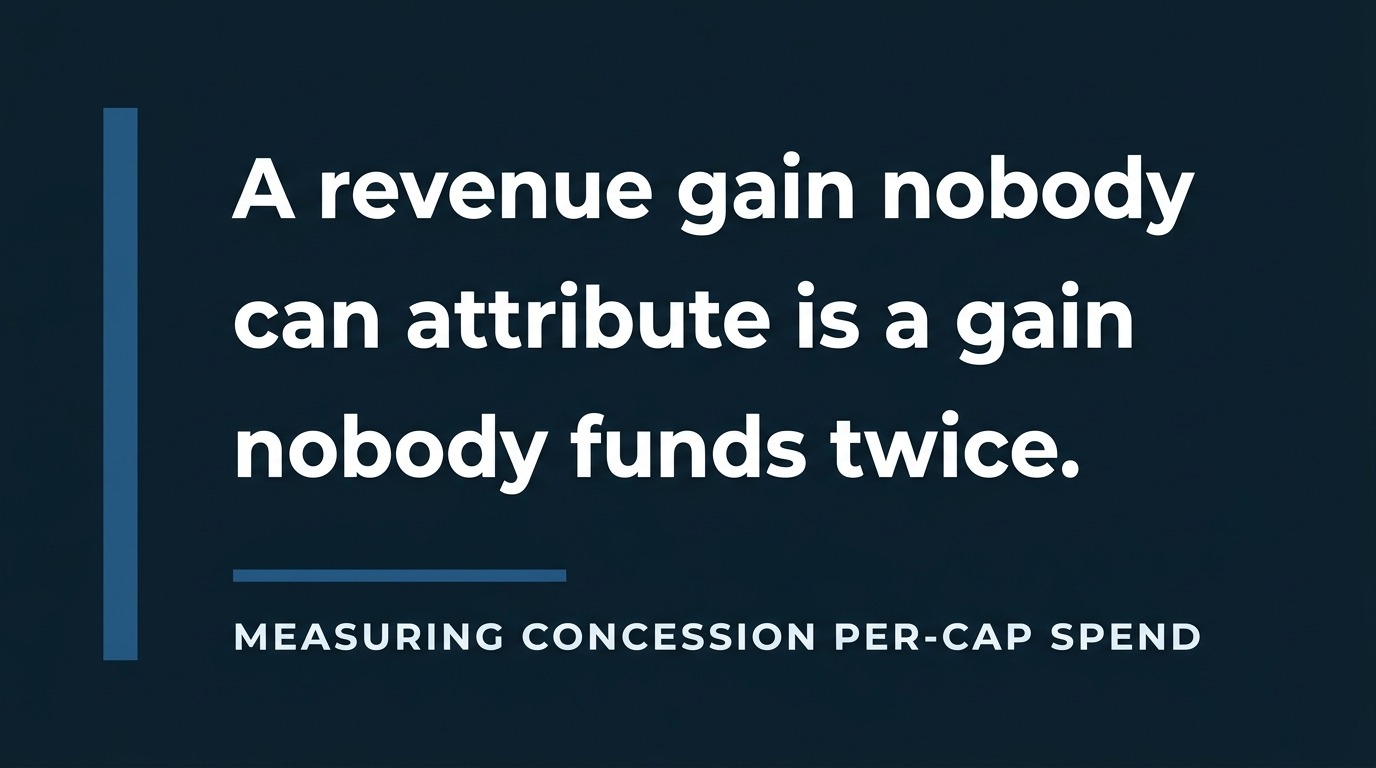 concession per-cap spend