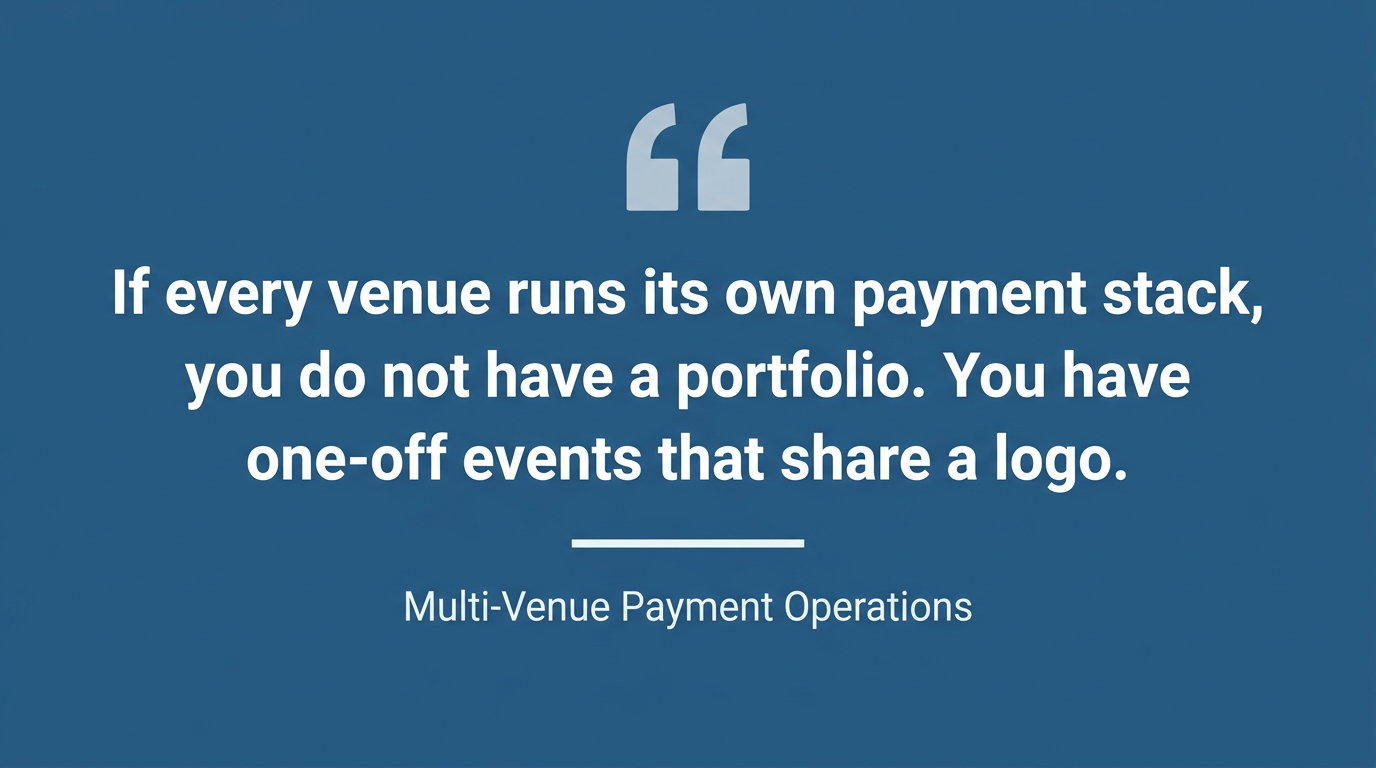 multi-venue payment operations