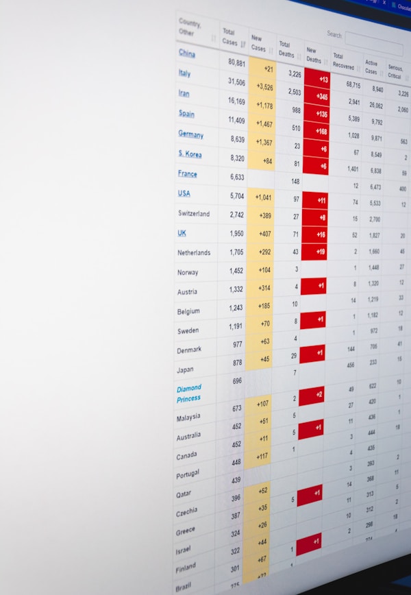 Coronavirus stats