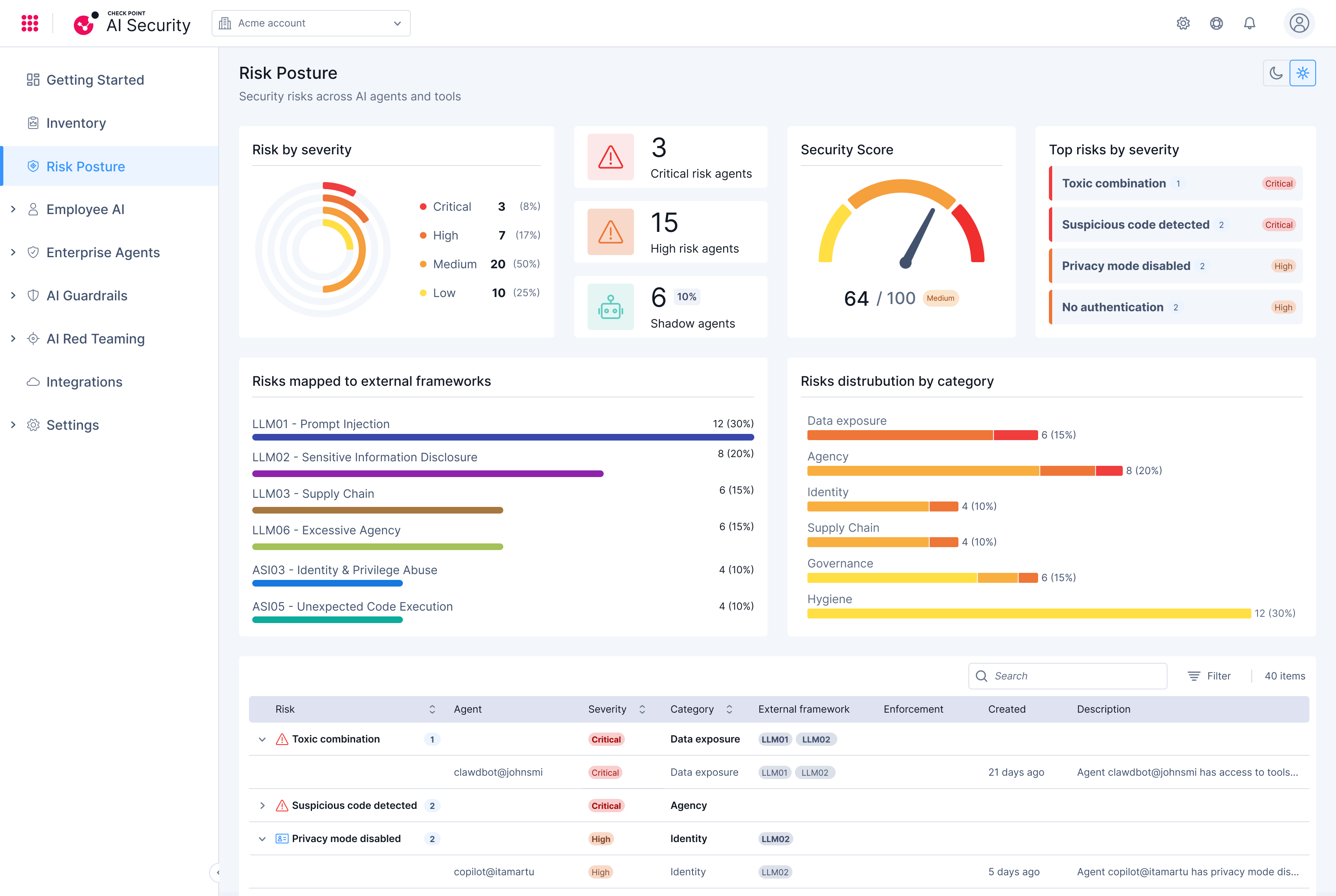 Dashboard showing interaction stats, detection rates, latency, flagged threats, and threat breakdown charts.