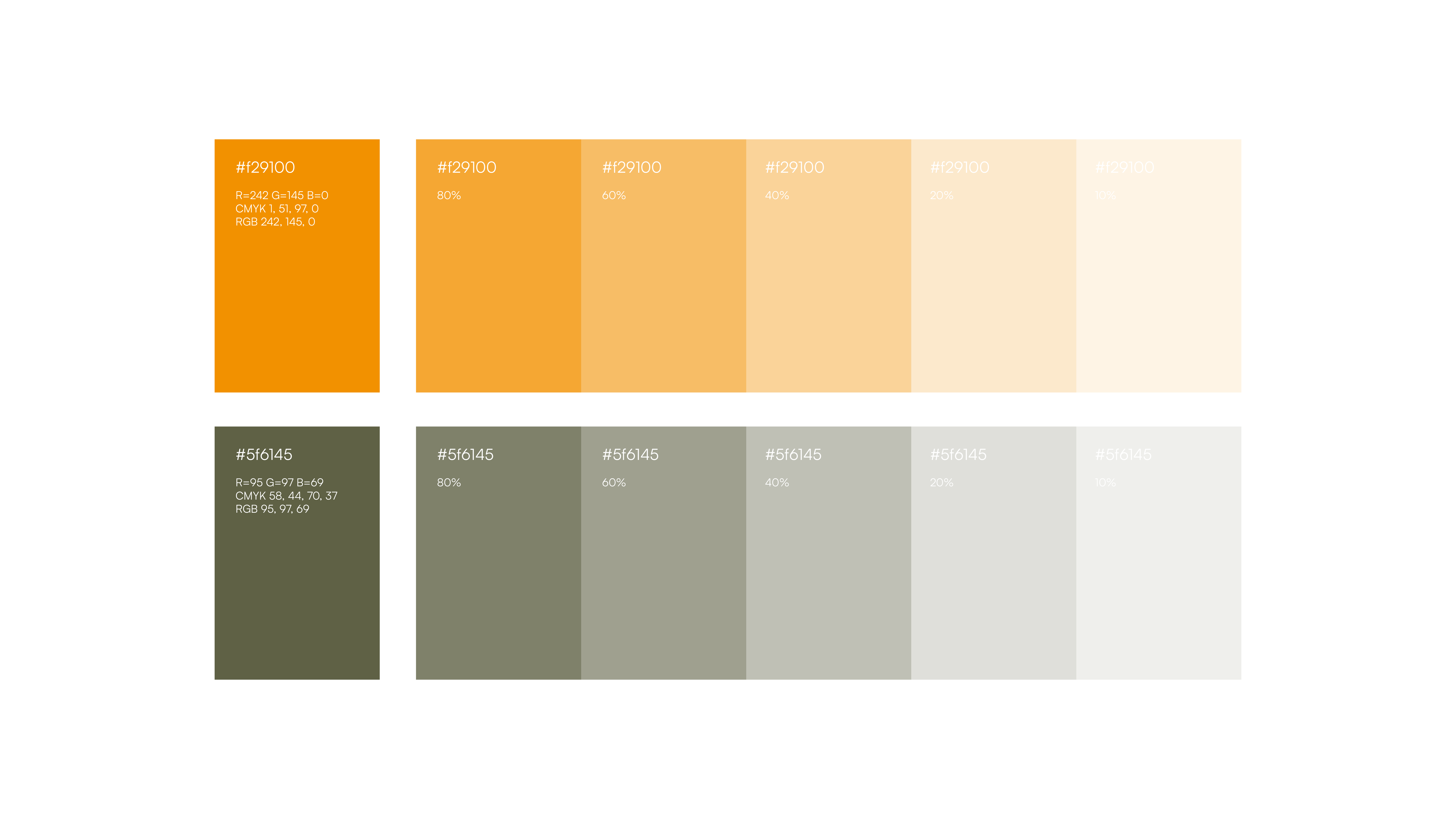 spe-brand-applicatie-overzicht-uitrusting.png