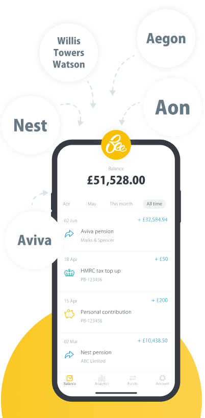Mobile app screen showing a pension balance of £51,528.00 with recent contributions from Aviva, HMRC tax top up, personal contribution, and Nest pension, surrounded by bubbles labeled Willis Towers Watson, Nest, Aviva, Aegon, and Aon.
