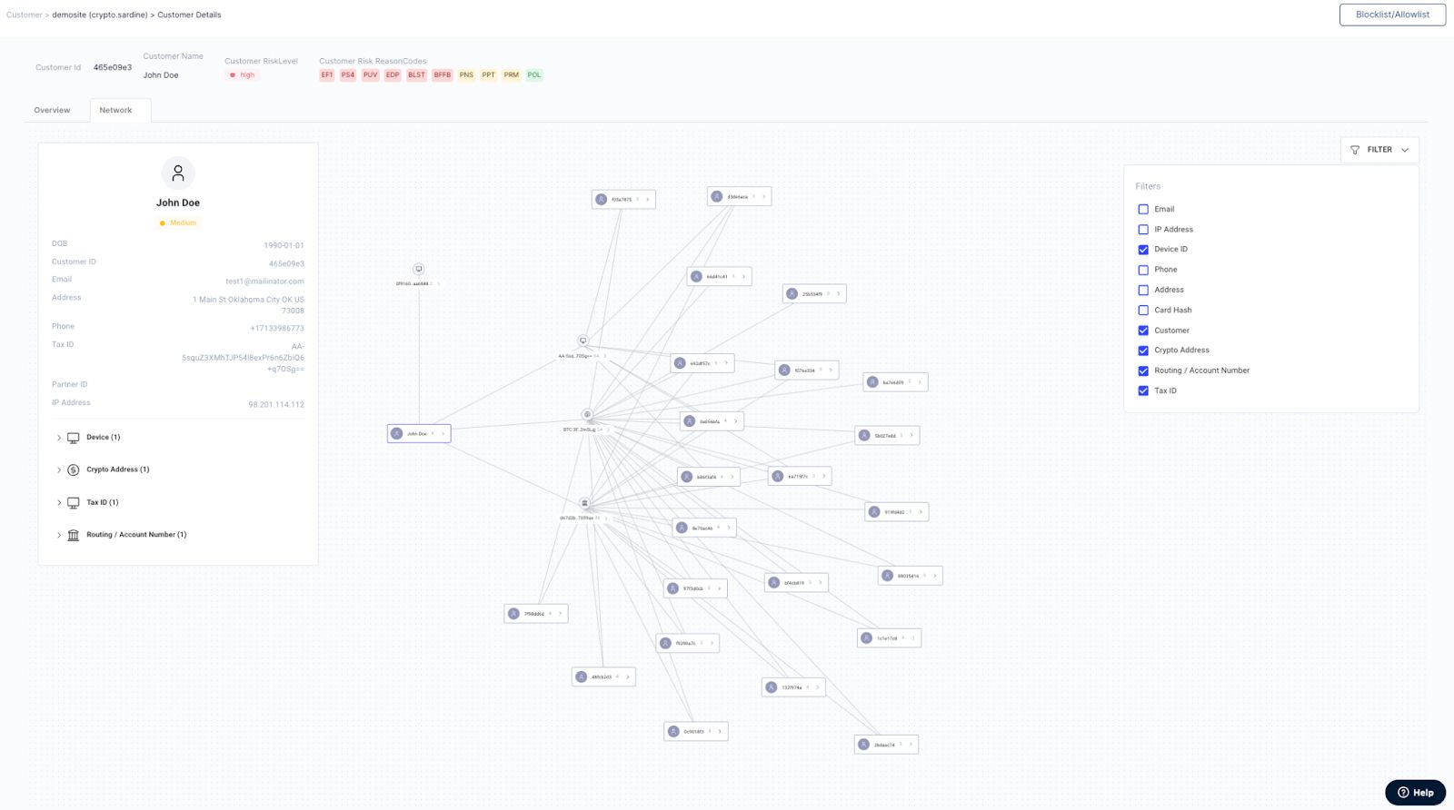 Customer Network Graph