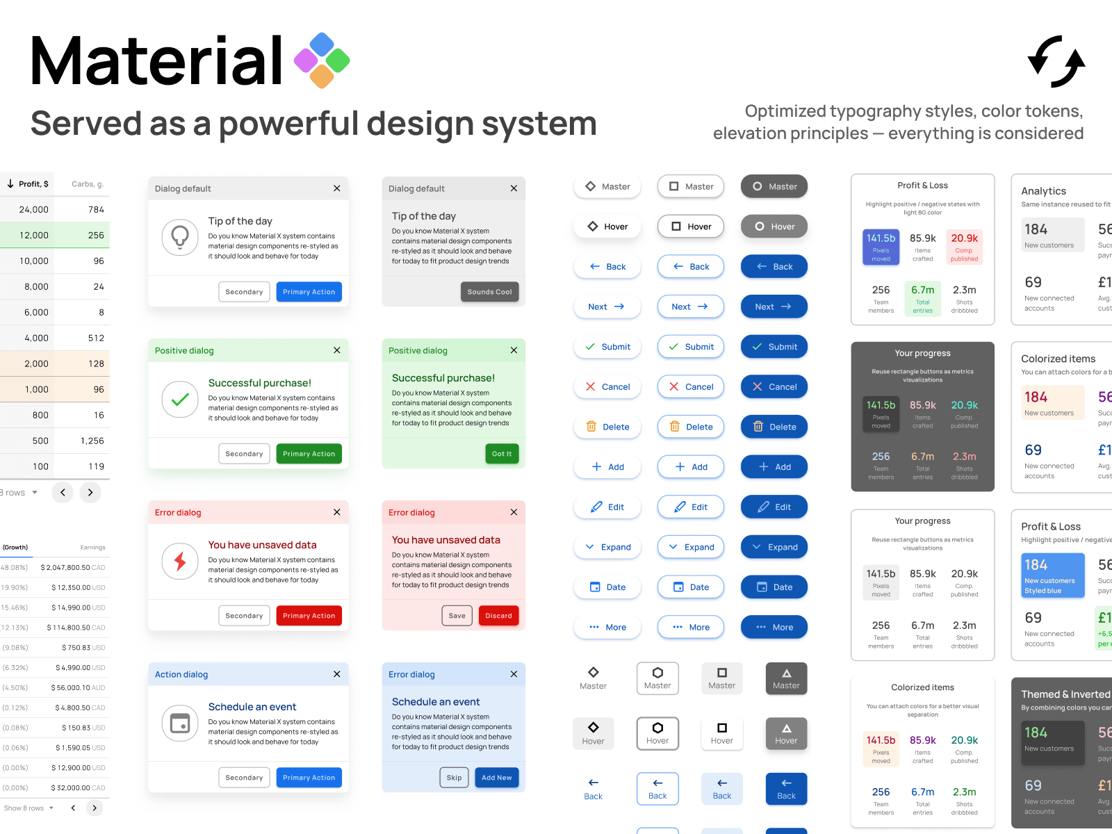 UI Kit example