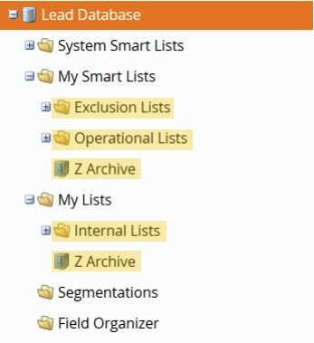 Showing archived folders for different kinds of lists.