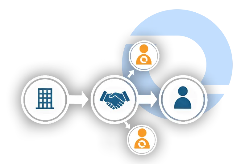 Through-Channel Marketing Automation Diagram