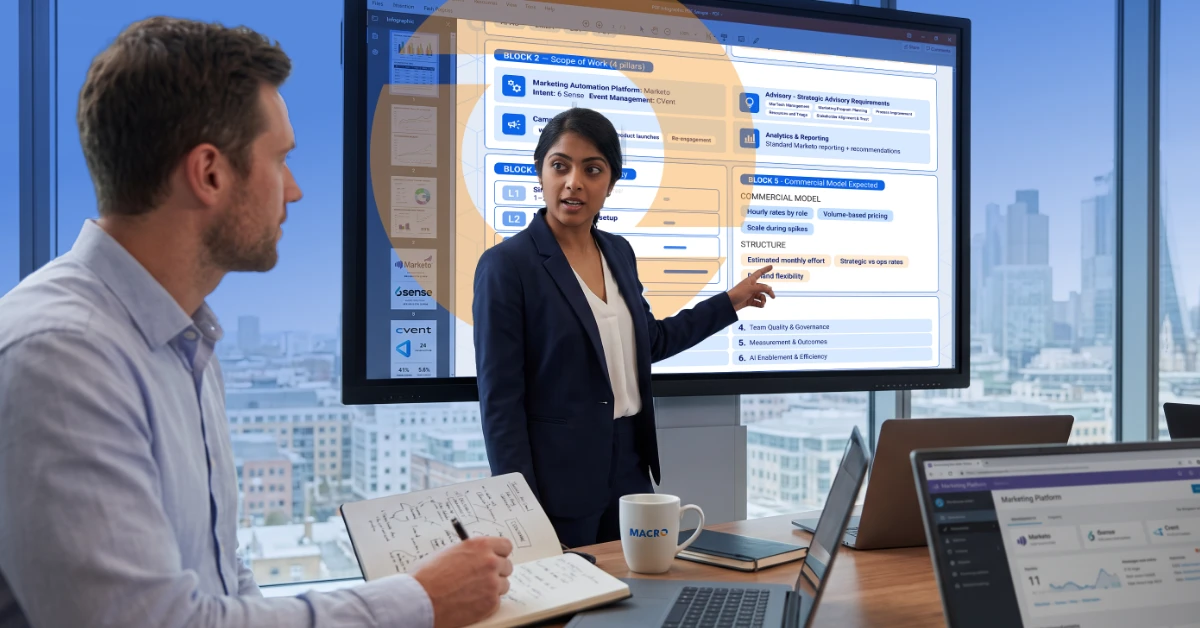 Marketing Shared Services professional woman explaining the model