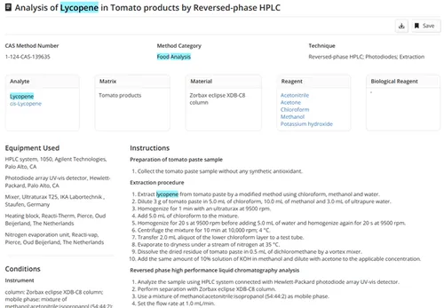 Analysis of Lycopene