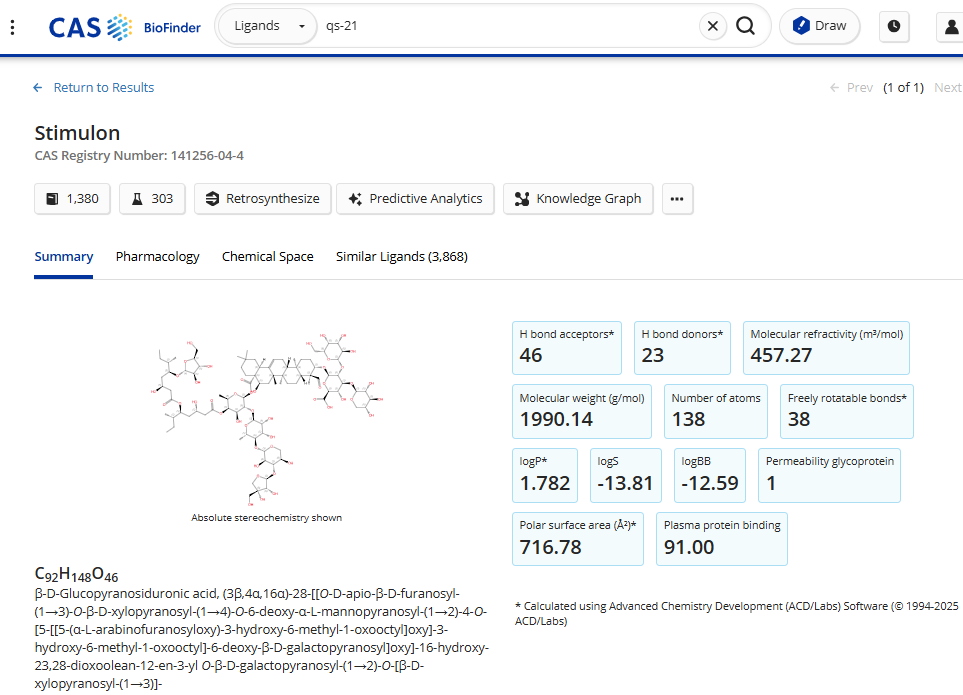 Detail page for QS-21, Stimulon, in CAS BioFinder™