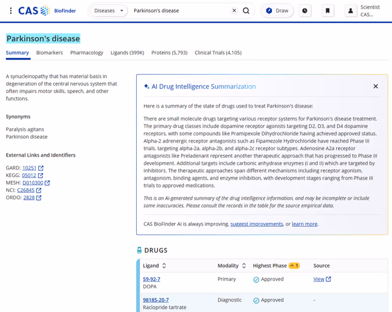 CAS BioFinder webpage showing a summary of Parkinson's disease, synonyms, external links, and an AI drug intelligence summary on treatments including dopamine receptor agonists and other therapeutics, followed by a drugs table listing ligands, modalities, highest phase, and sources.