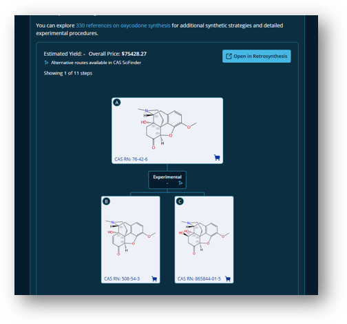 Diagram showing a synthetic pathway with chemical structures and CAS numbers for oxycodone synthesis steps.
