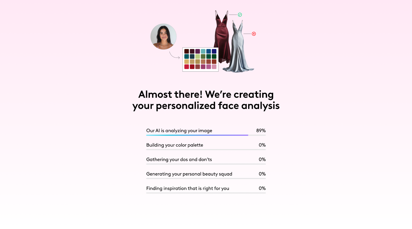 how to determine face shape analysis