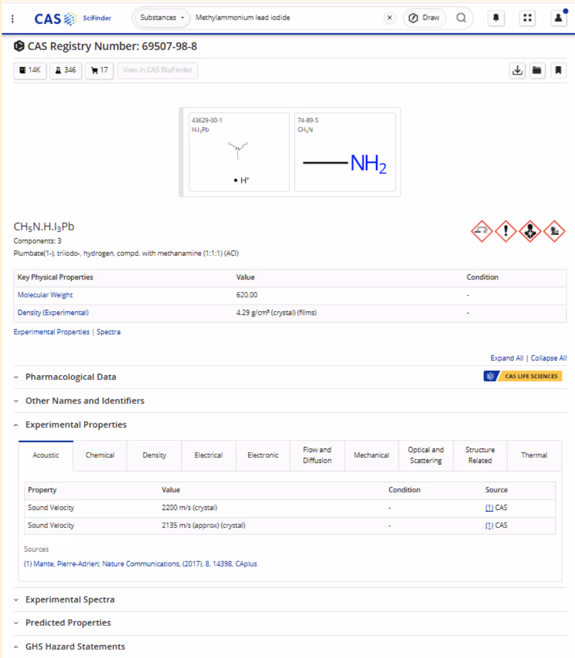 CAS registry number 69507-98-8