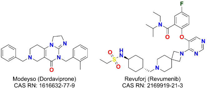 Chemical structures of two epigenetic drug candidates: Modeyso (Dordaviprone), a BET inhibitor with CAS RN 1616632-77-9, featuring a triazine core and aromatic rings; and Revuforj (Revumenib), a menin inhibitor with CAS RN 2169919-21-3, containing a sulfonamide group, piperidine ring, and fluorinated aromatic substituent.