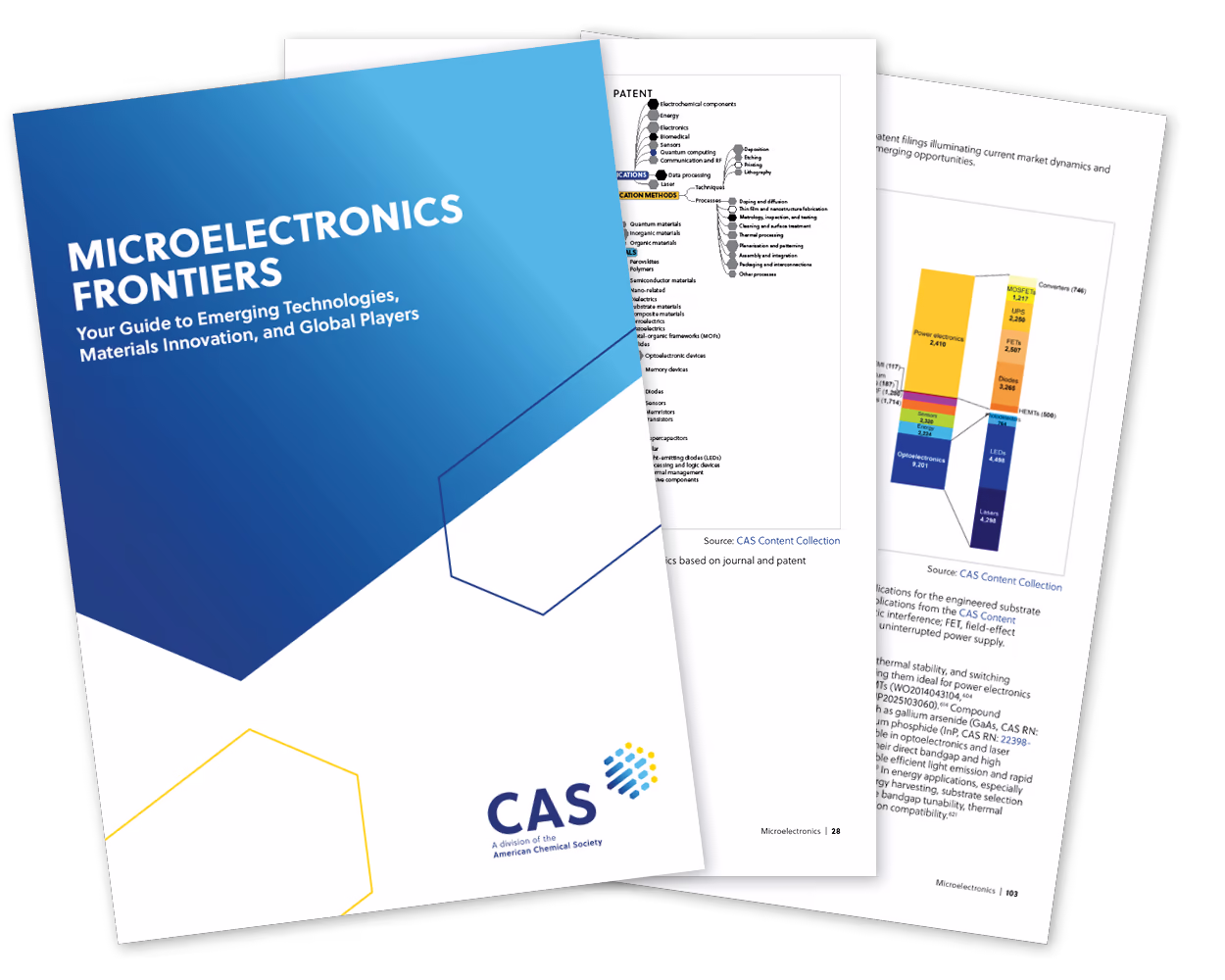 Fanned pages of the CAS report 'Microelectronics Frontiers' with its cover and data charts.