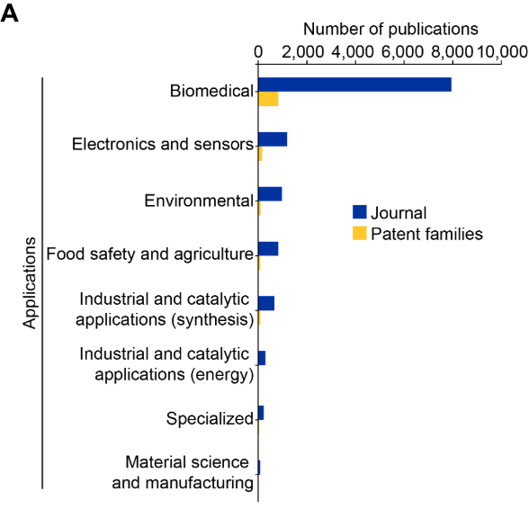 A screenshot of a computerAI-generated content may be incorrect.