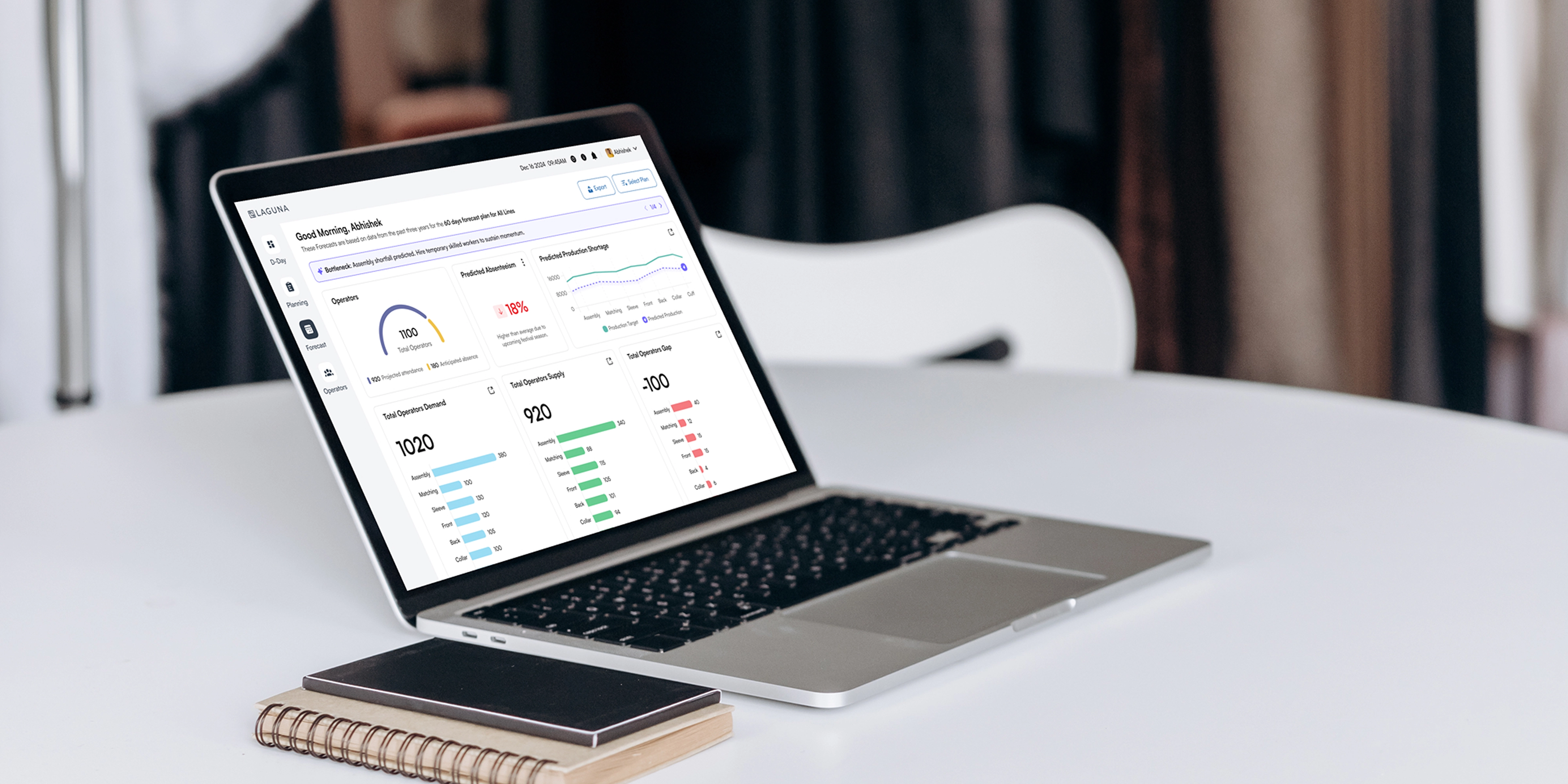 A smart fabric balancer