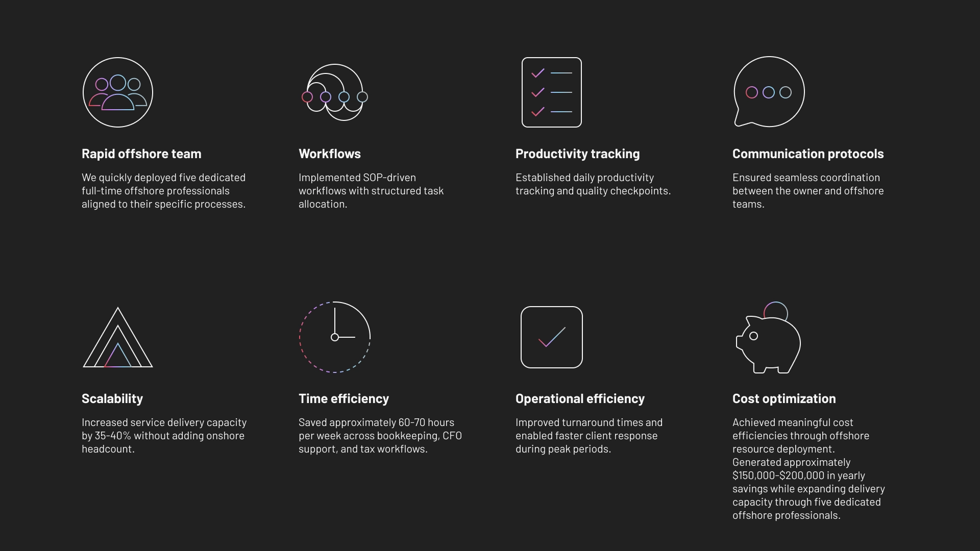 Las Vegas accounting firm utilizes outsourced bookkeepers to improv efficiency and margins.