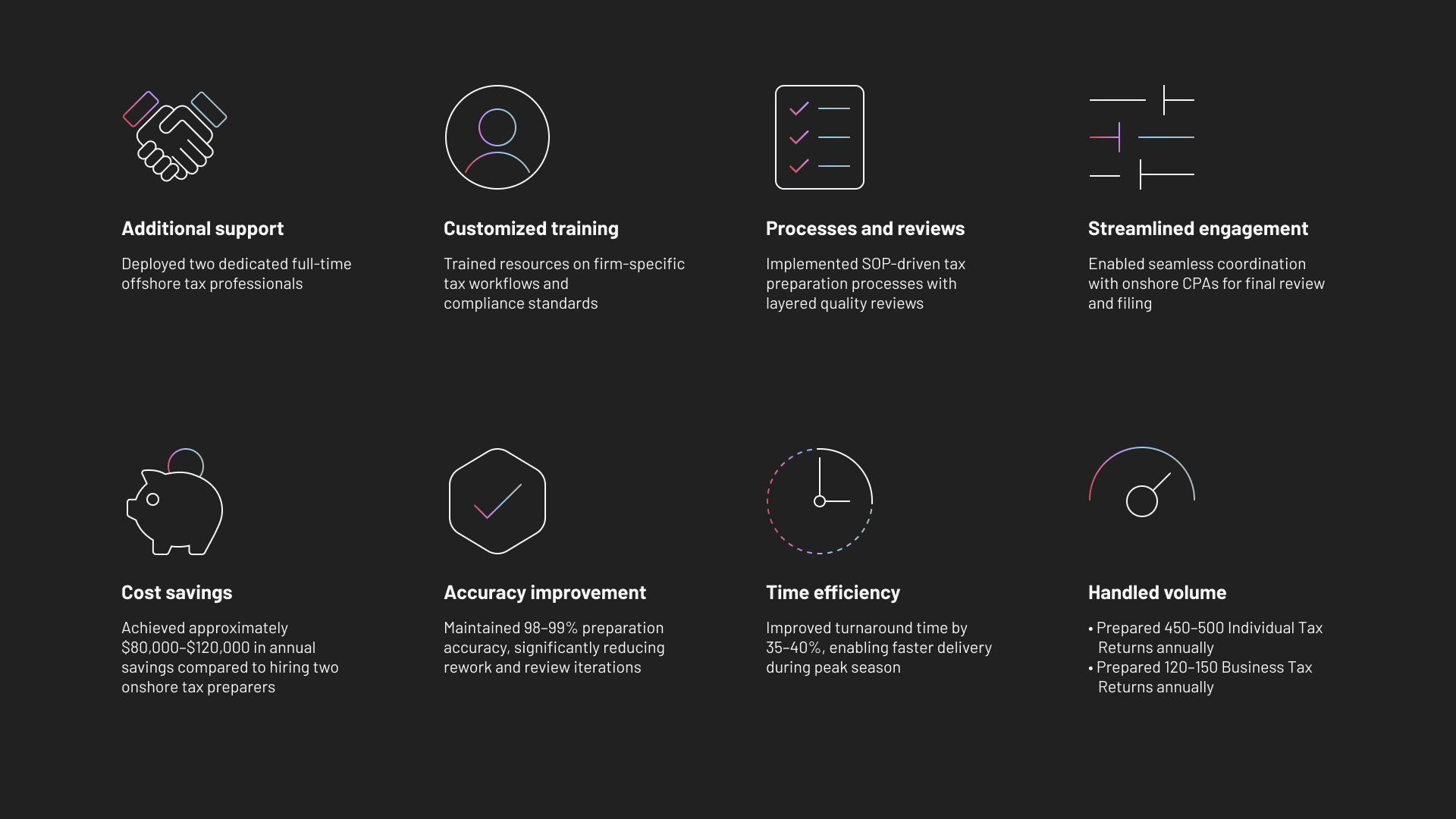 Texas accounting firm increases capacity during busy tax season.