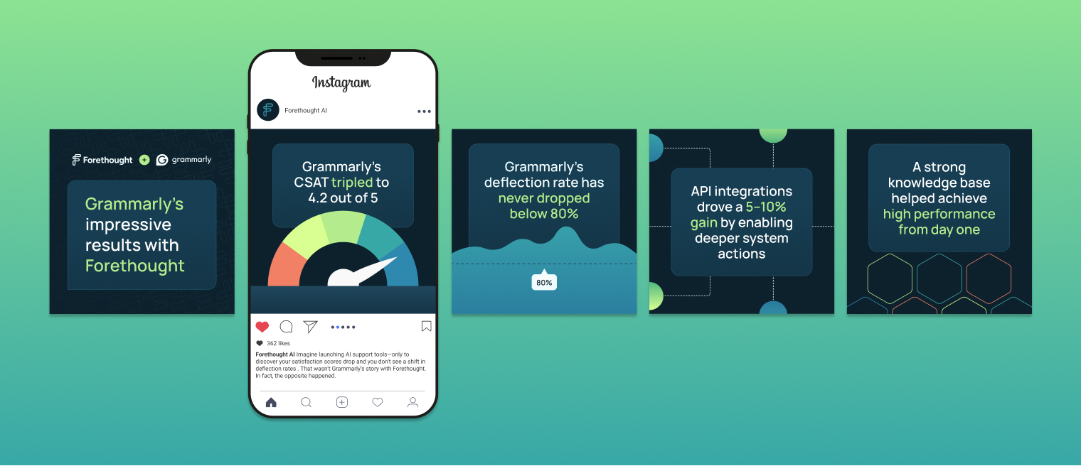 Social media graphics showcasing stats from a case study of a Forethought client.