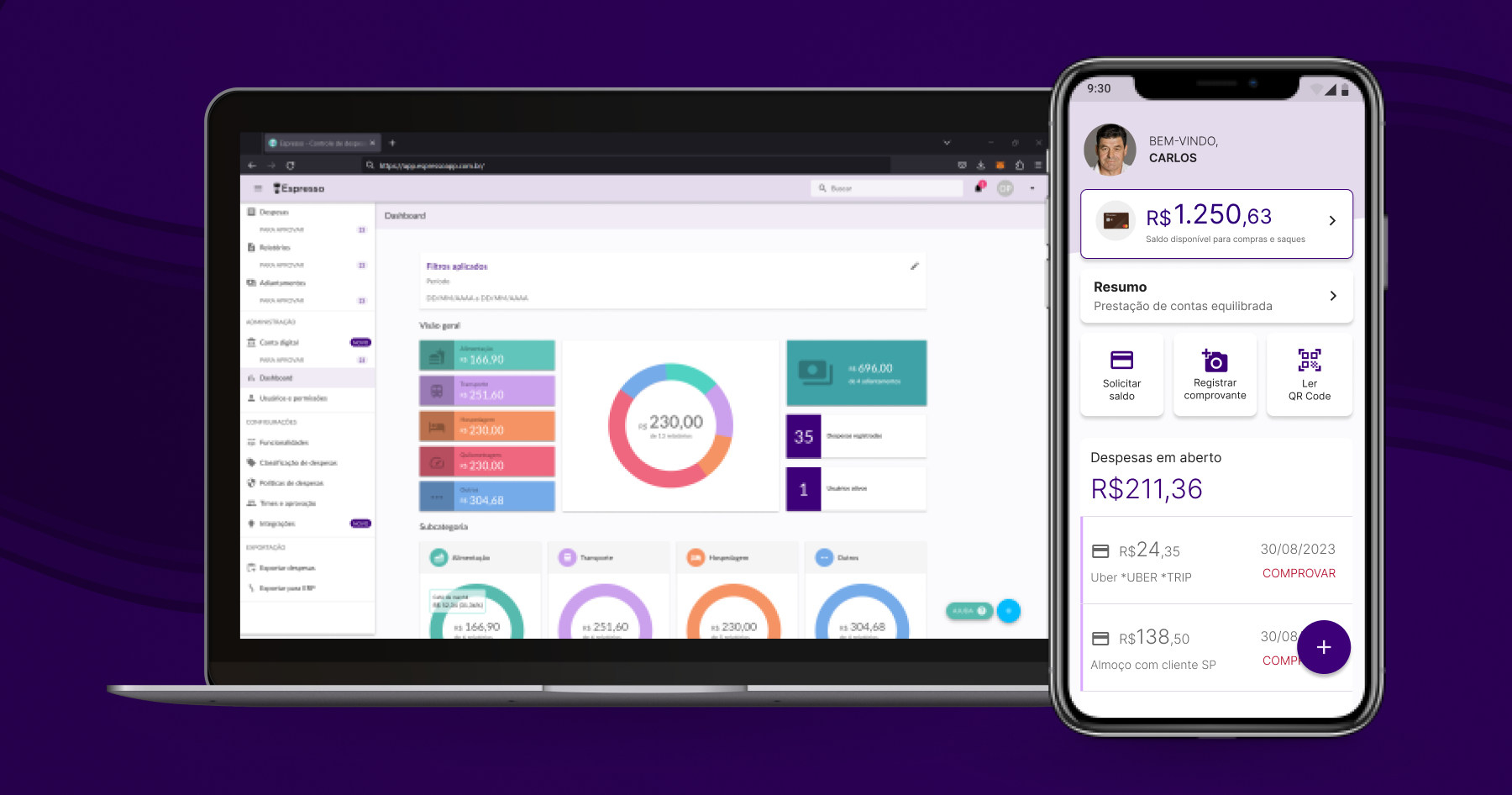 Termos de Serviço Conta Digital